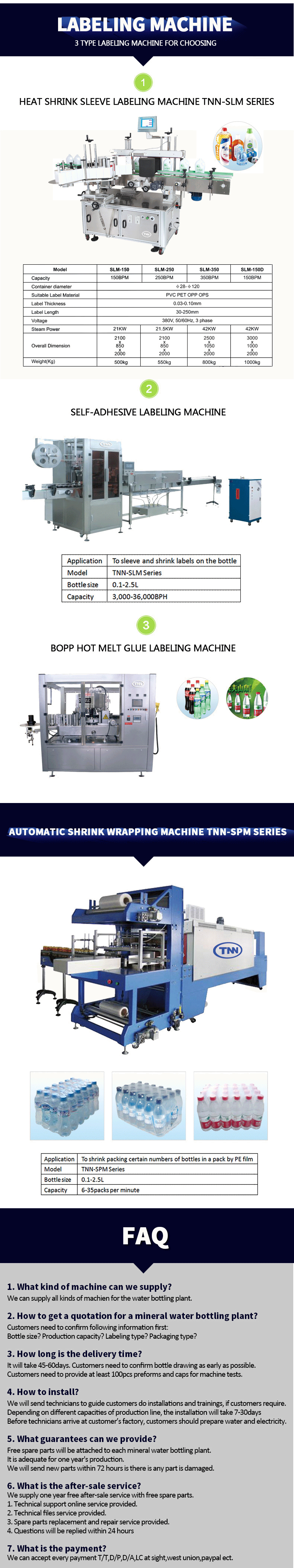 water bottling production line mineral sparkling complete china 5