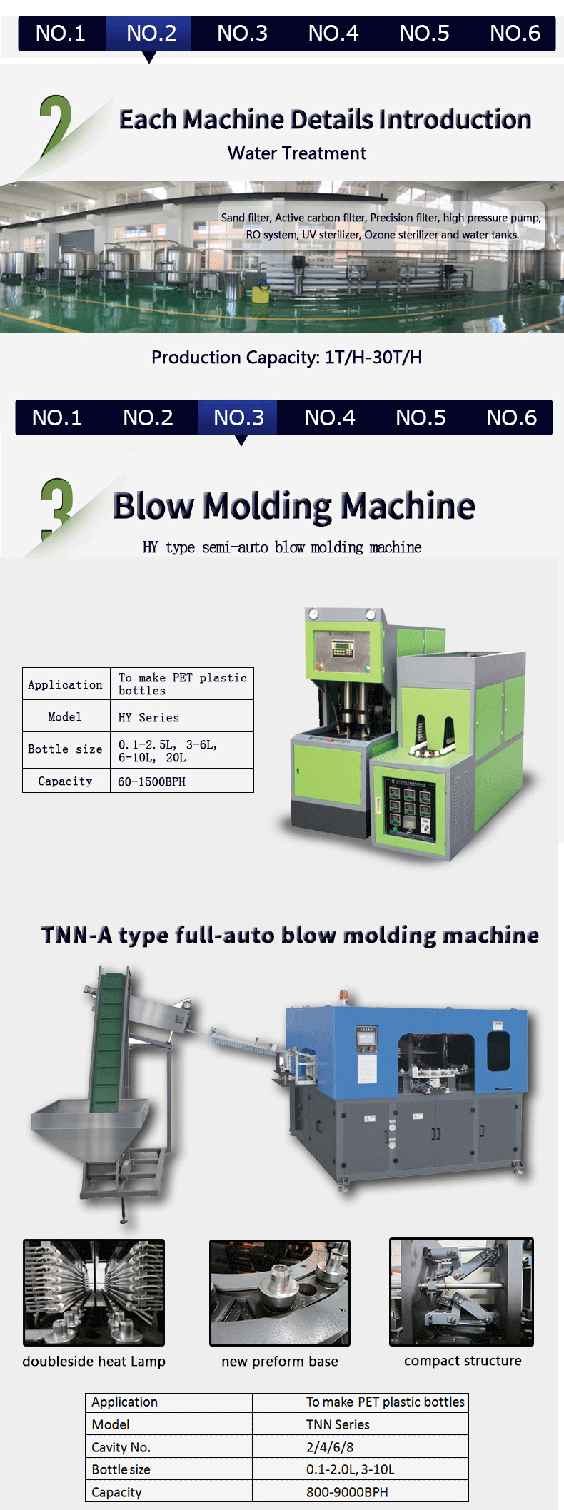 water filling machine bottle making miniral pneumatic 3